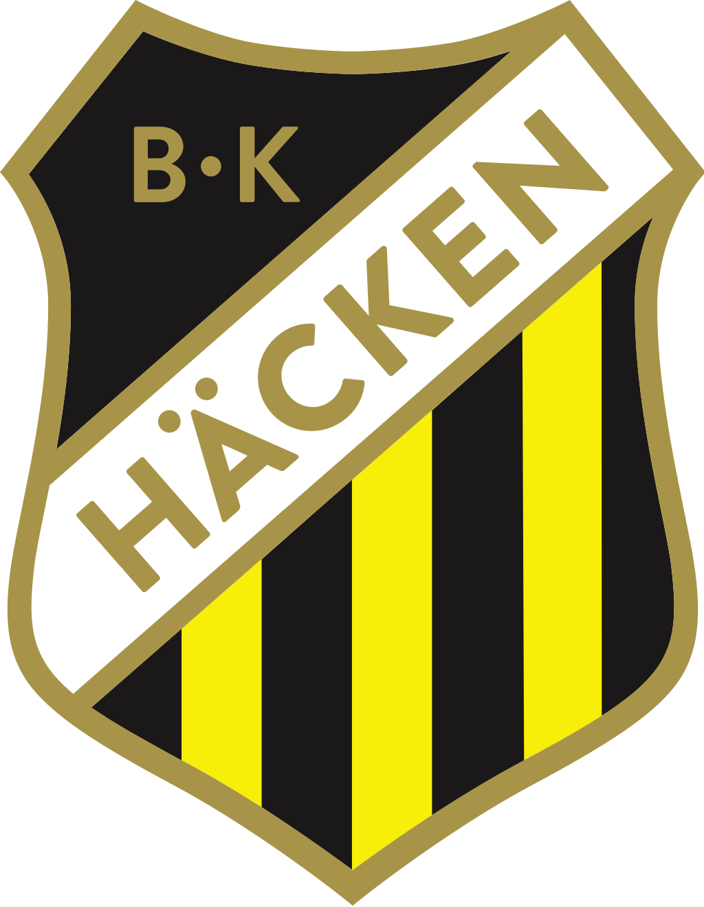 Logo BK Häcken